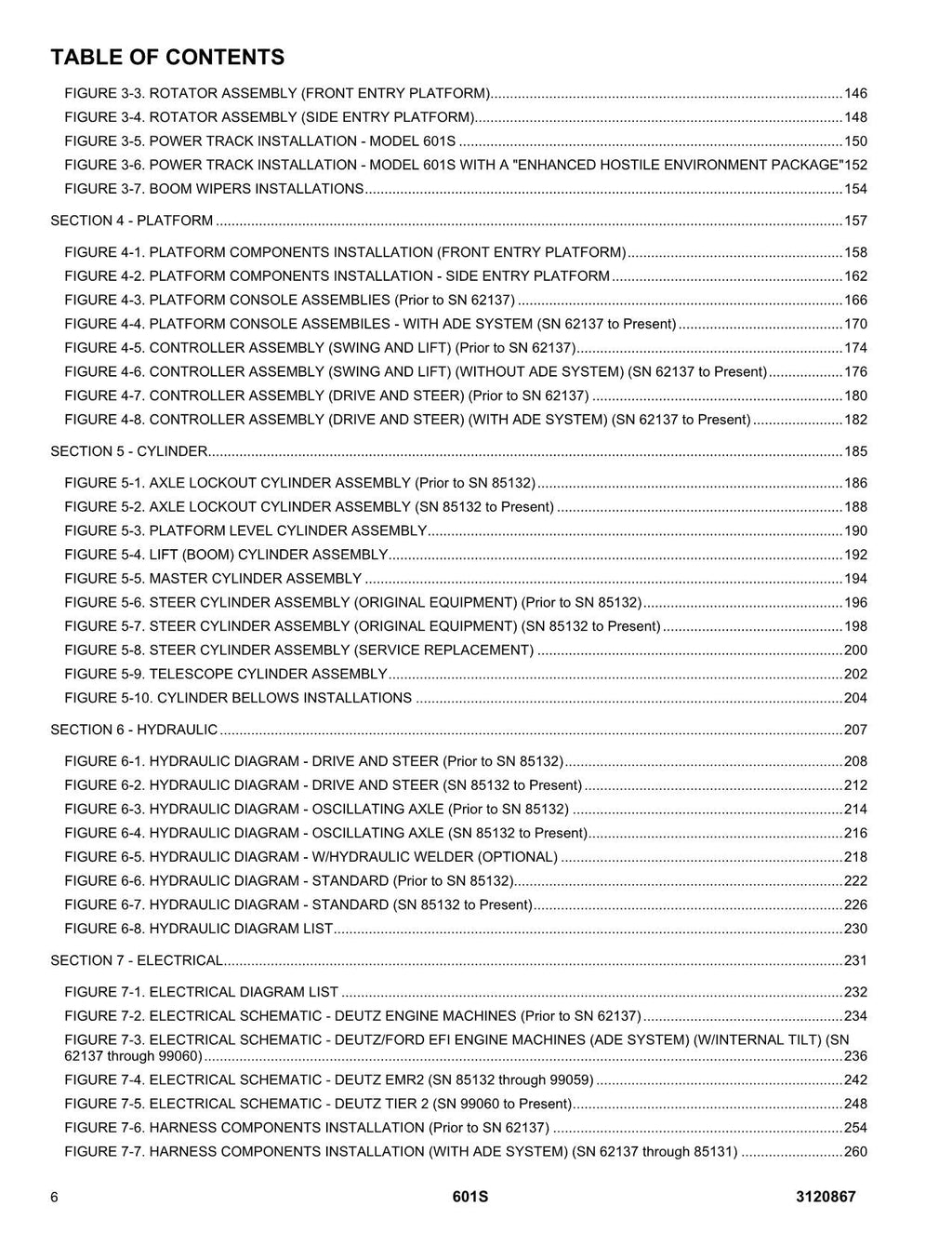 Manual del catálogo de piezas del elevador de pluma JLG 601S