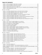 Manual del catálogo de piezas del elevador de pluma JLG 601S