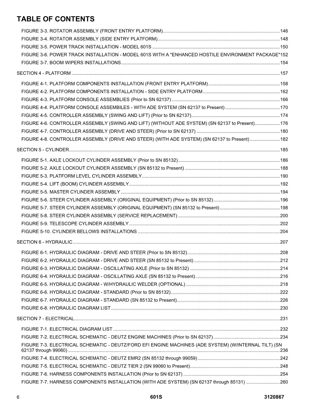 Manual del catálogo de piezas del elevador de pluma JLG 601S