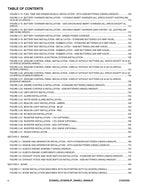 Manual del catálogo de piezas de plataformas elevadoras JLG EC600SJ EC600SJP H600SJ H600SJP