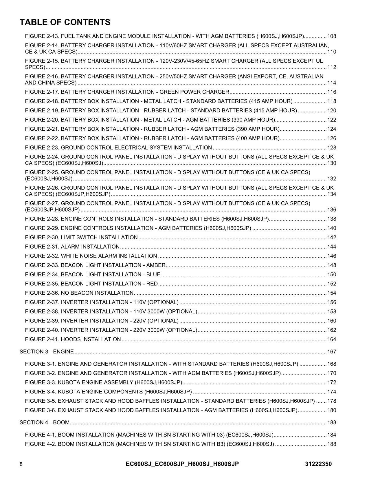 Manual del catálogo de piezas de plataformas elevadoras JLG EC600SJ EC600SJP H600SJ H600SJP