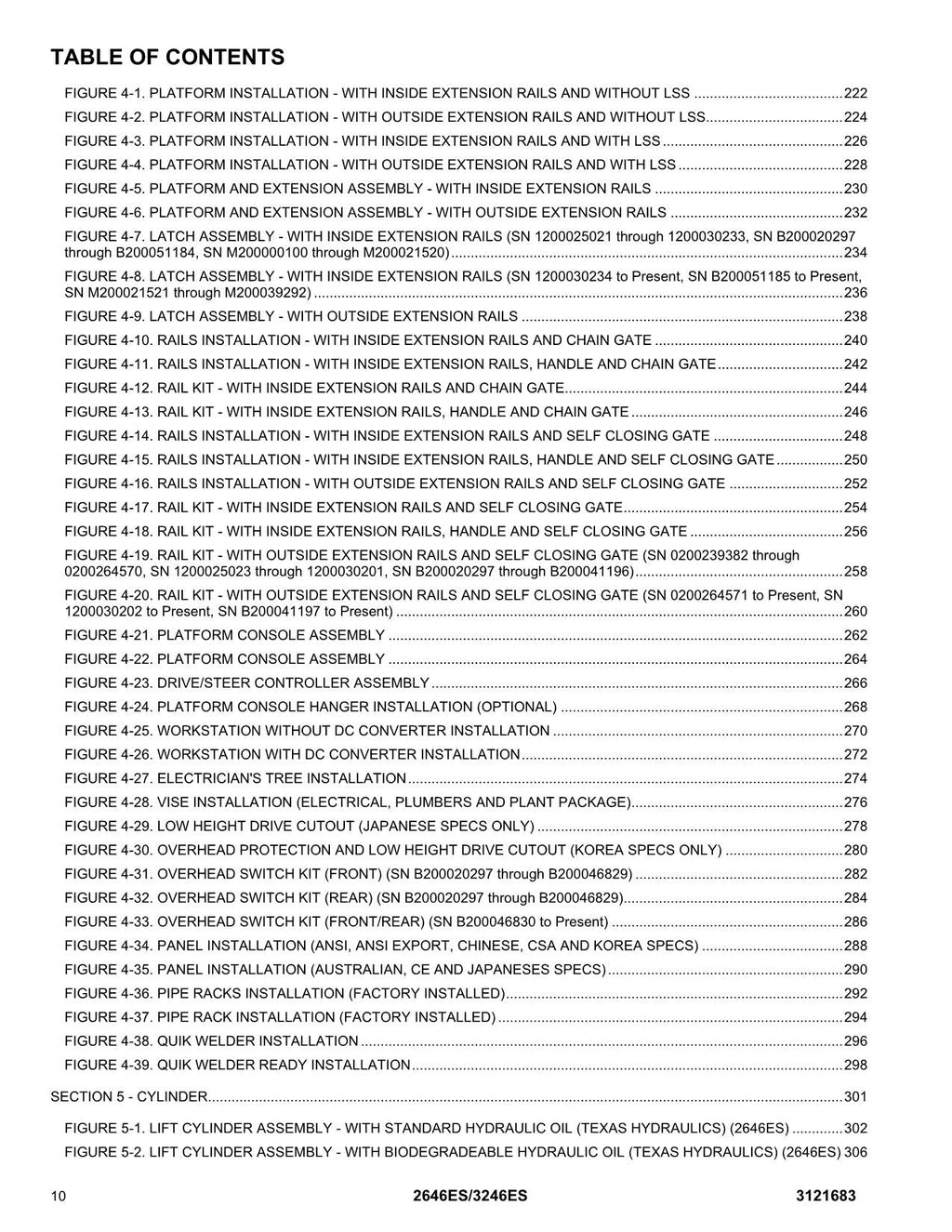 JLG 2646ES 3246ES Scissor Lift Parts Catalog Manual 3121683