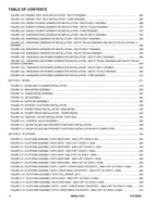 JLG 800AJ HC3  Boom Lift  Parts Catalog Manual