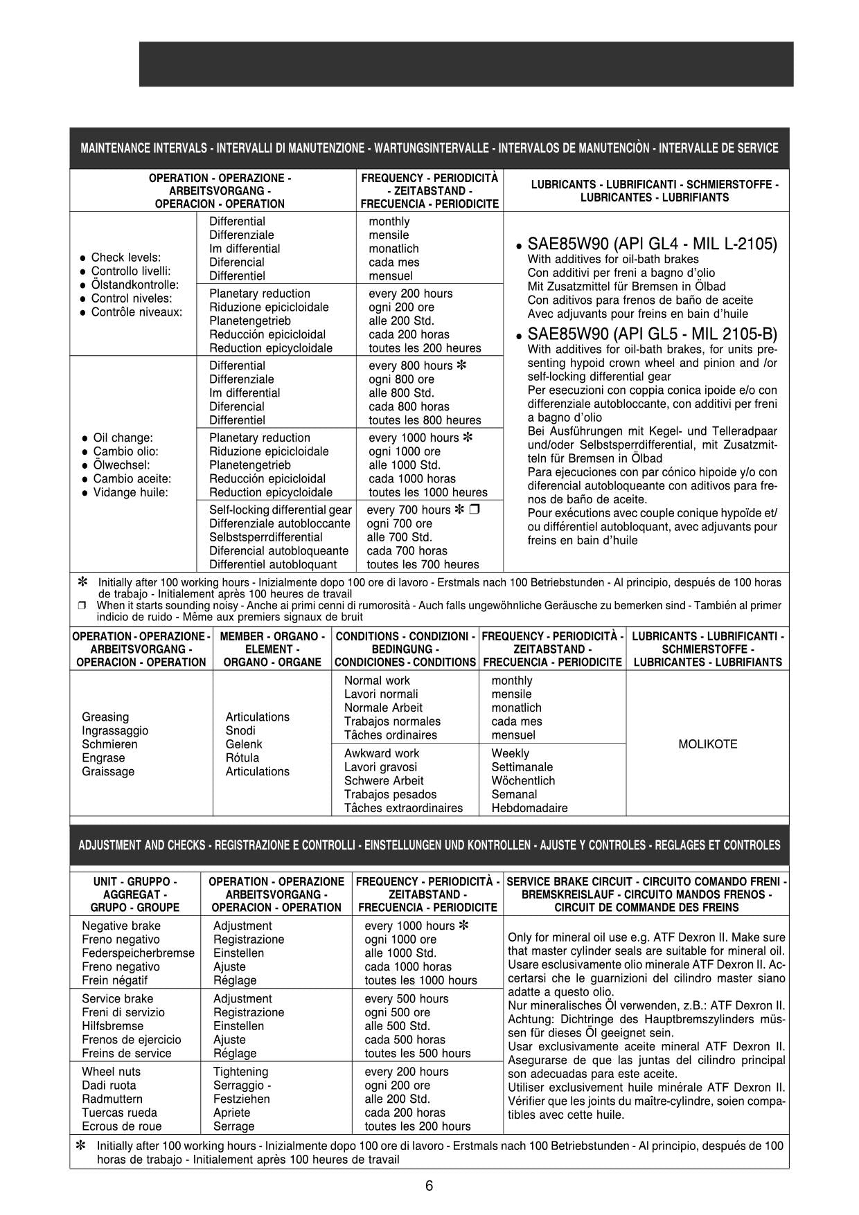 Hitachi 112-340 Axle Wheel Loader Service Manual