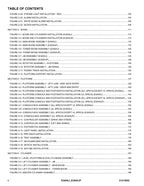 JLG E300AJ E300AJP Boom Lift Parts Catalog Manual 31215002