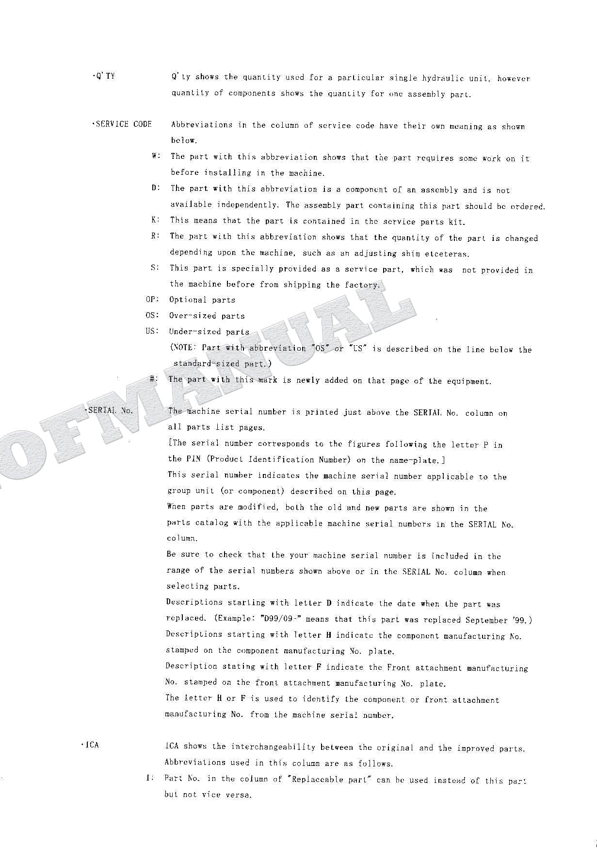 HITACHI EX125WD-5 Equipment Component Excavator Parts Catalog Manual