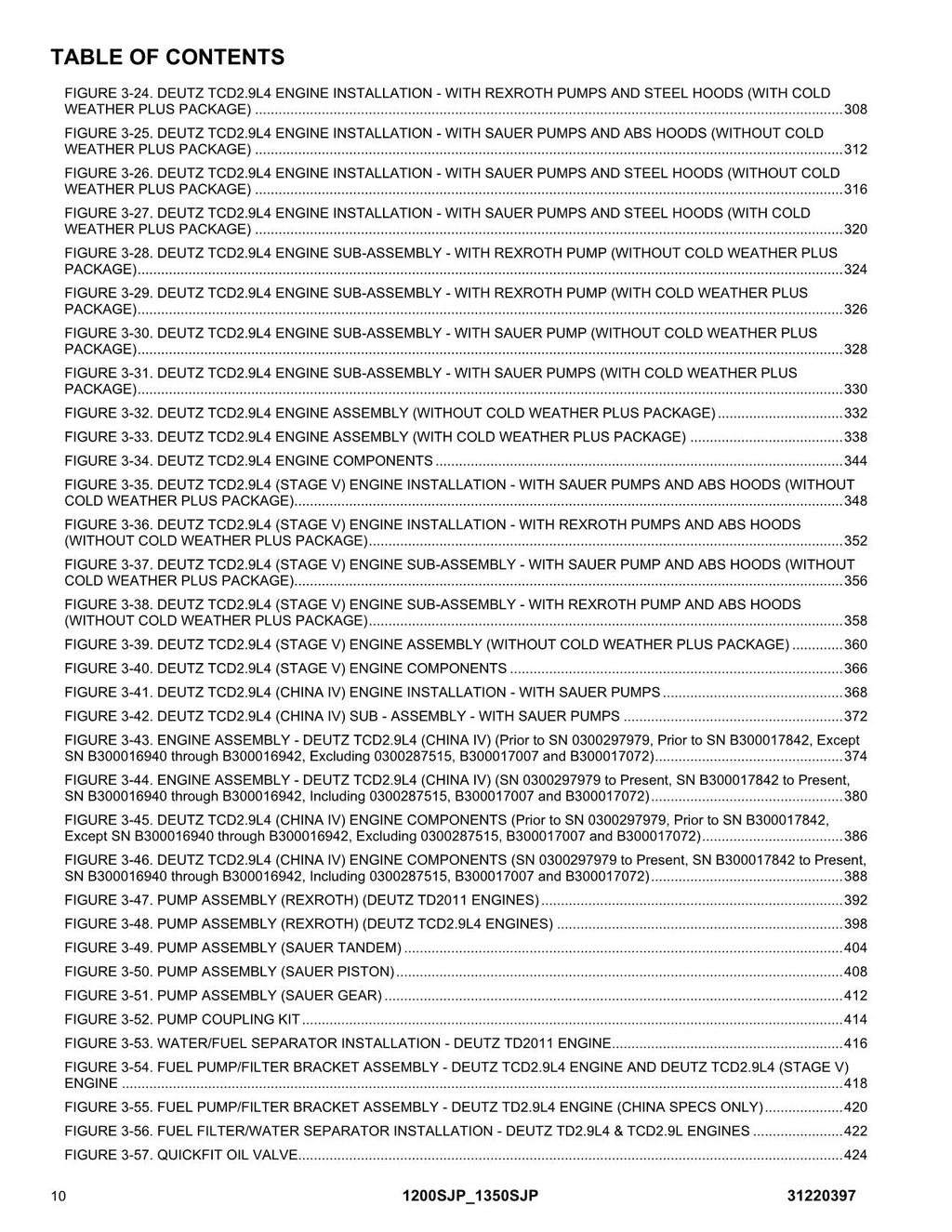 JLG 1200SJP 1350SJP Boom Lift Parts Catalog Manual 31220397