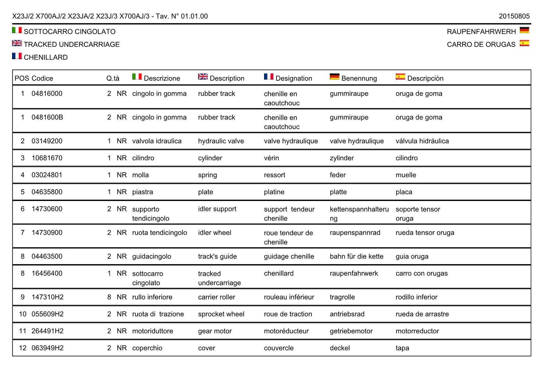 Manual del catálogo de piezas de la pluma sobre orugas compacta JLG GEN 2 y 3 X23J GEN 2 X23JA