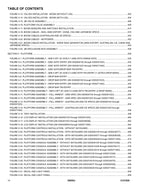 JLG 1850SJ Boom Lift Parts Catalog Manual 0300000100-0300271492