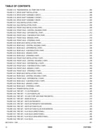 SKYTRAK 10042 Telehandler Parts Catalog Manual 31211854