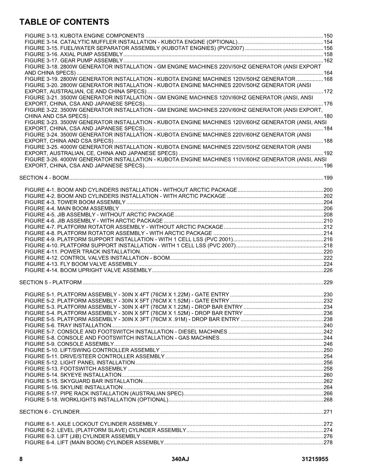 Manual del catálogo de piezas del elevador de pluma JLG 340AJ 31215955
