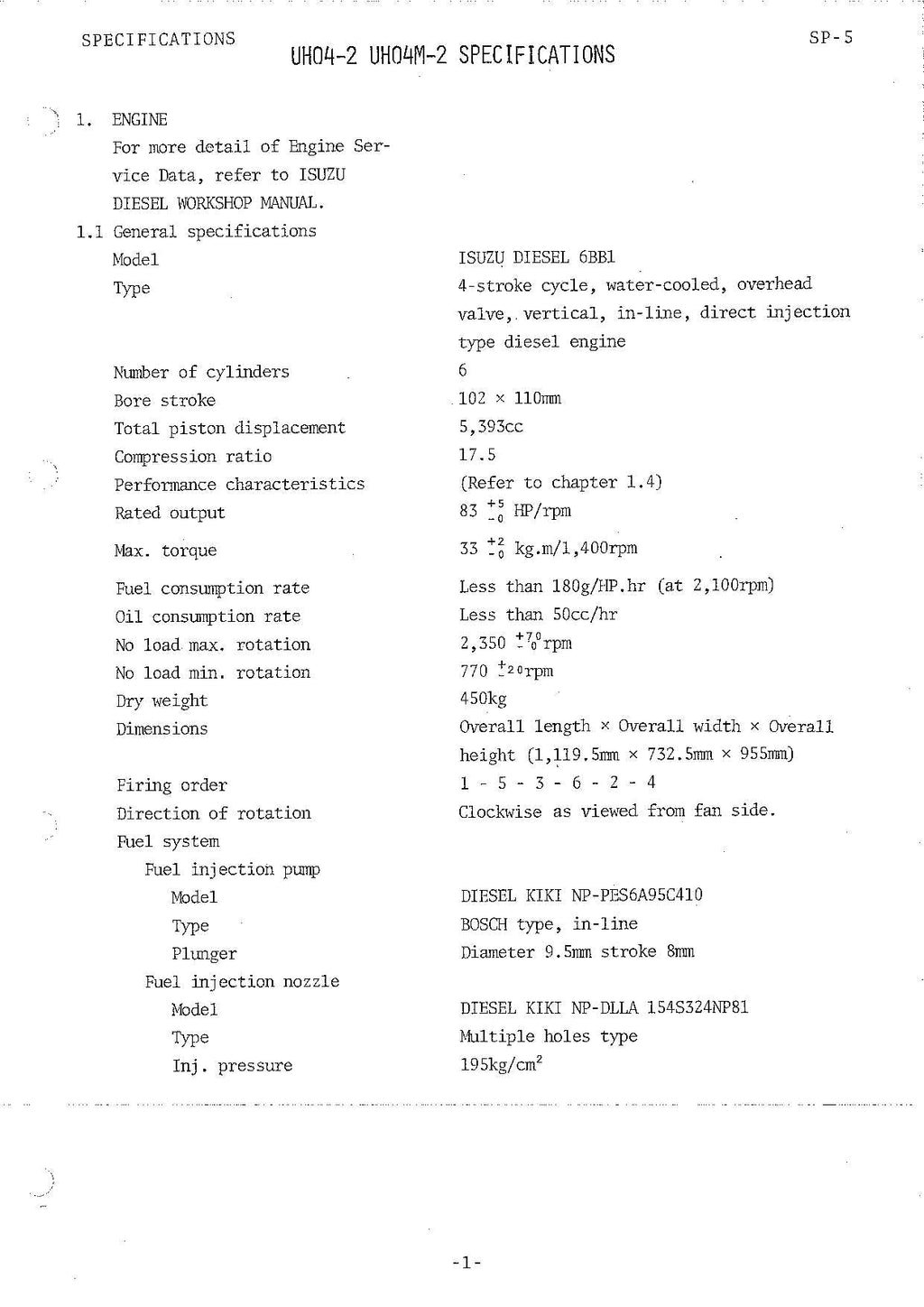 HITACHI UH04-2 Excavator Service Manual