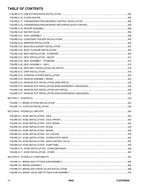 SKYTRAK  8042 Telehandler Parts Catalog Manual