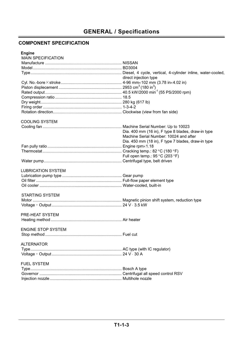 HITACHI EX80U Excavator Operational Principle Technical Manual