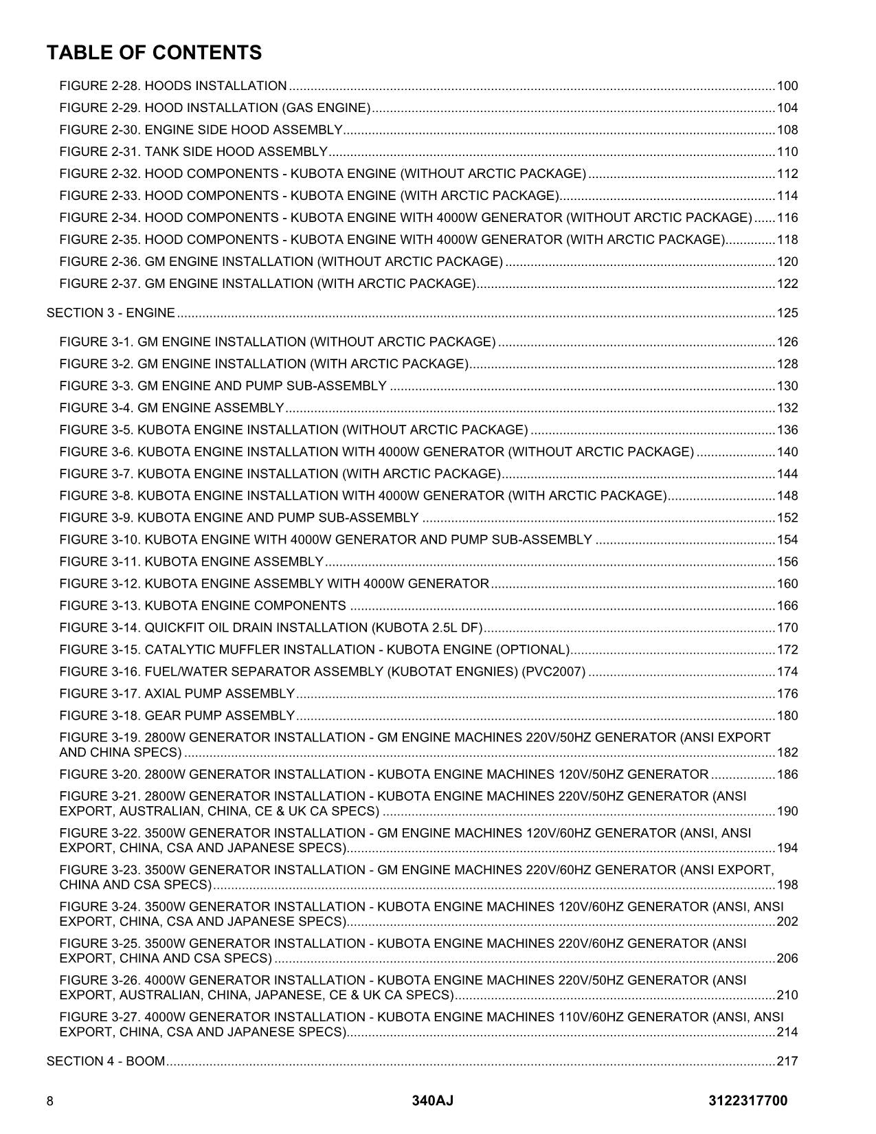 JLG 340AJ  Boom Lift Parts Catalog Manual