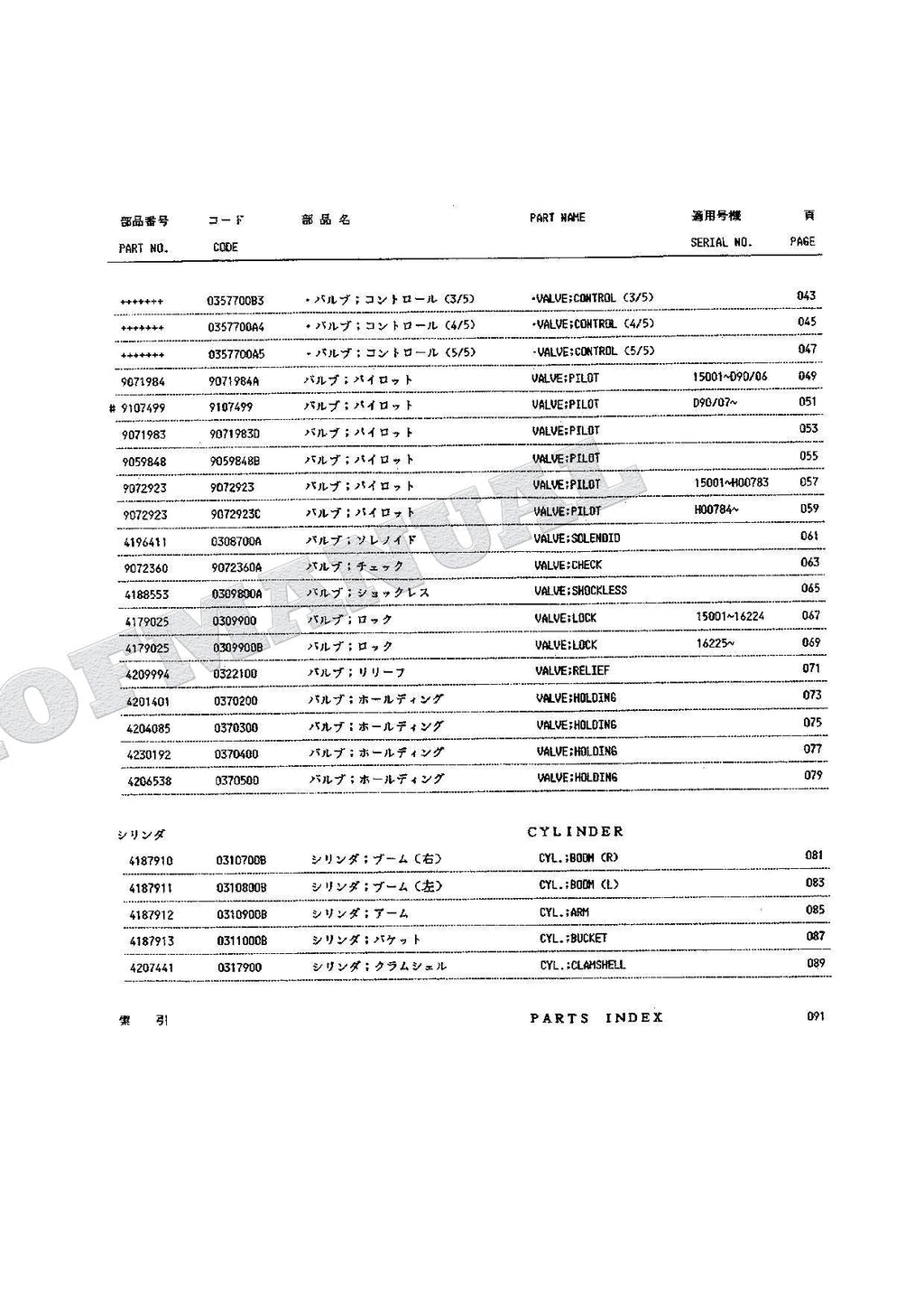 HITACHI EX120 Equipment Component Excavator Parts Catalog Manual SN 15001-
