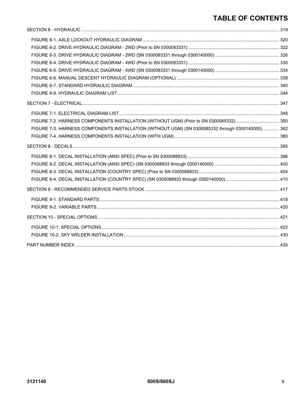 Manual del catálogo de piezas del elevador de pluma JLG 800S 860SJ anterior al 0300140000