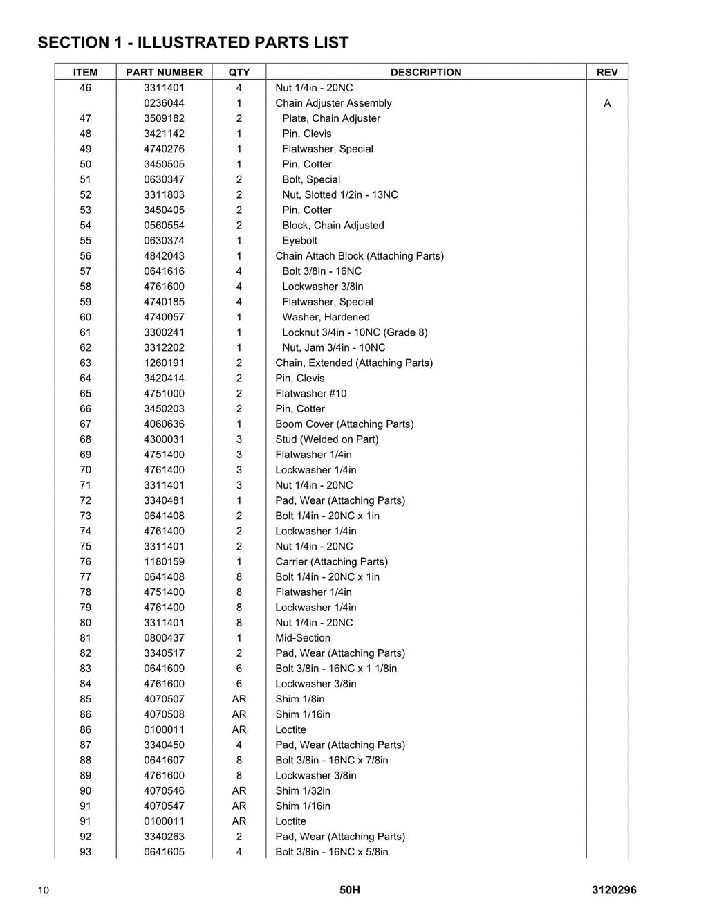 JLG 50H Boom Lift Parts Catalog Manual