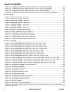 JLG 400S HC3 460SJ HC3 Boom Lift Parts Catalog Manual 31223049