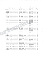 HITACHI UH045-5 Excavator Parts Catalog Manual