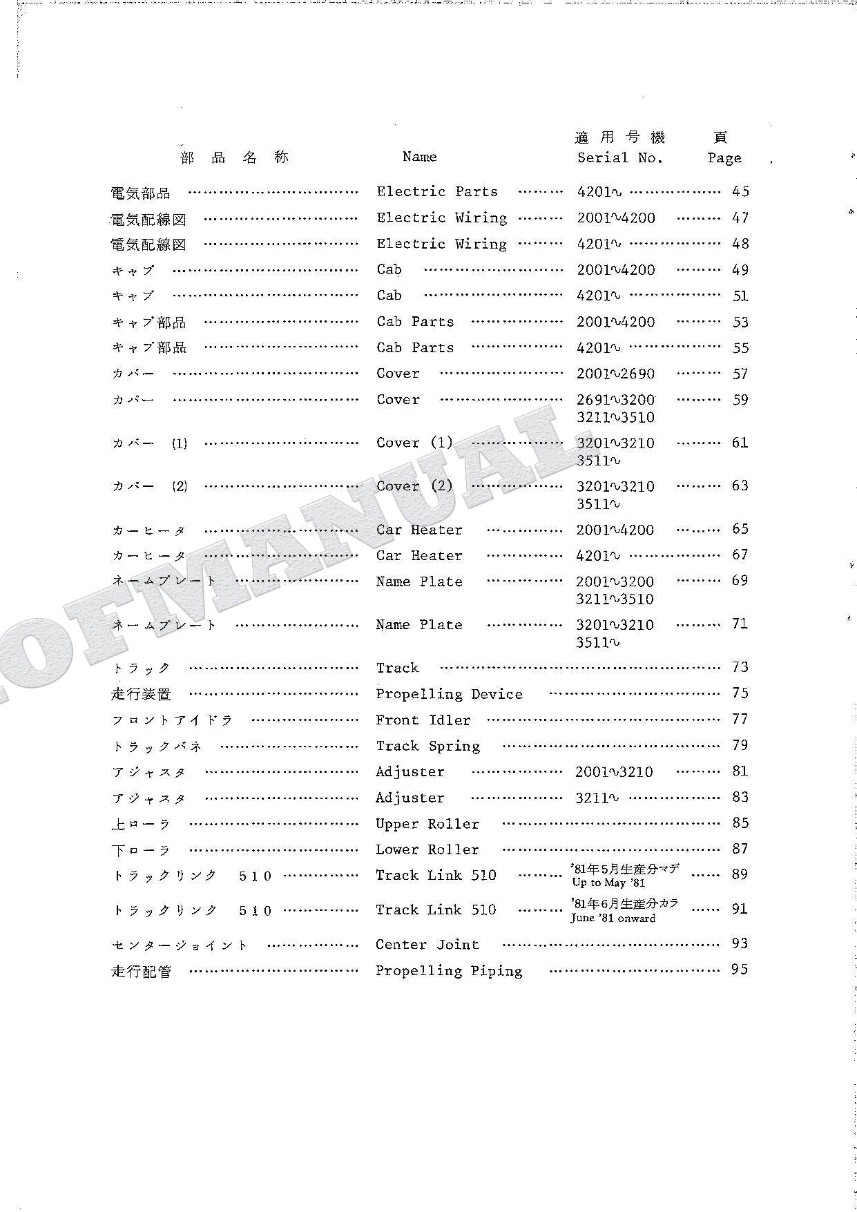 HITACHI UH045-5 Excavator Parts Catalog Manual