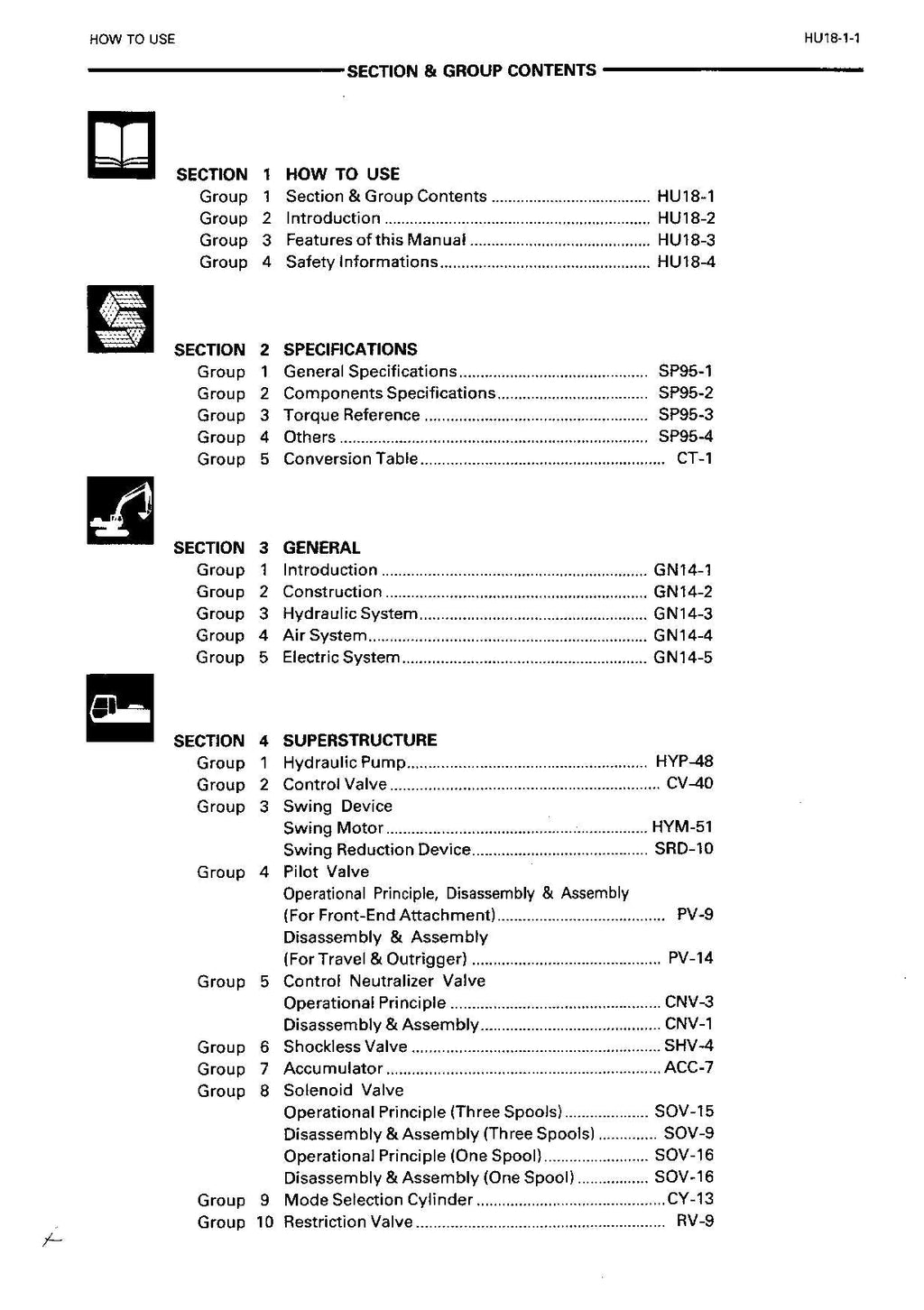 HITACHI EX160WD Excavator Service Manual