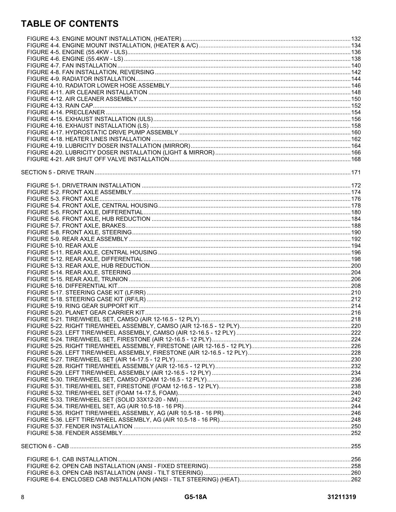 Manual del catálogo de piezas del manipulador telescópico JLG G5-18A 31211319