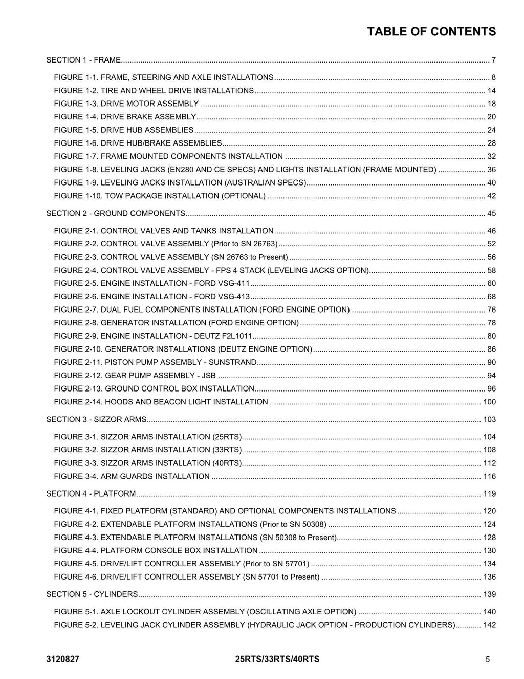 JLG 25RTS 33RTS 40RTS Scissor Lift Parts Catalog Manual