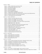 JLG 25RTS 33RTS 40RTS Scissor Lift Parts Catalog Manual
