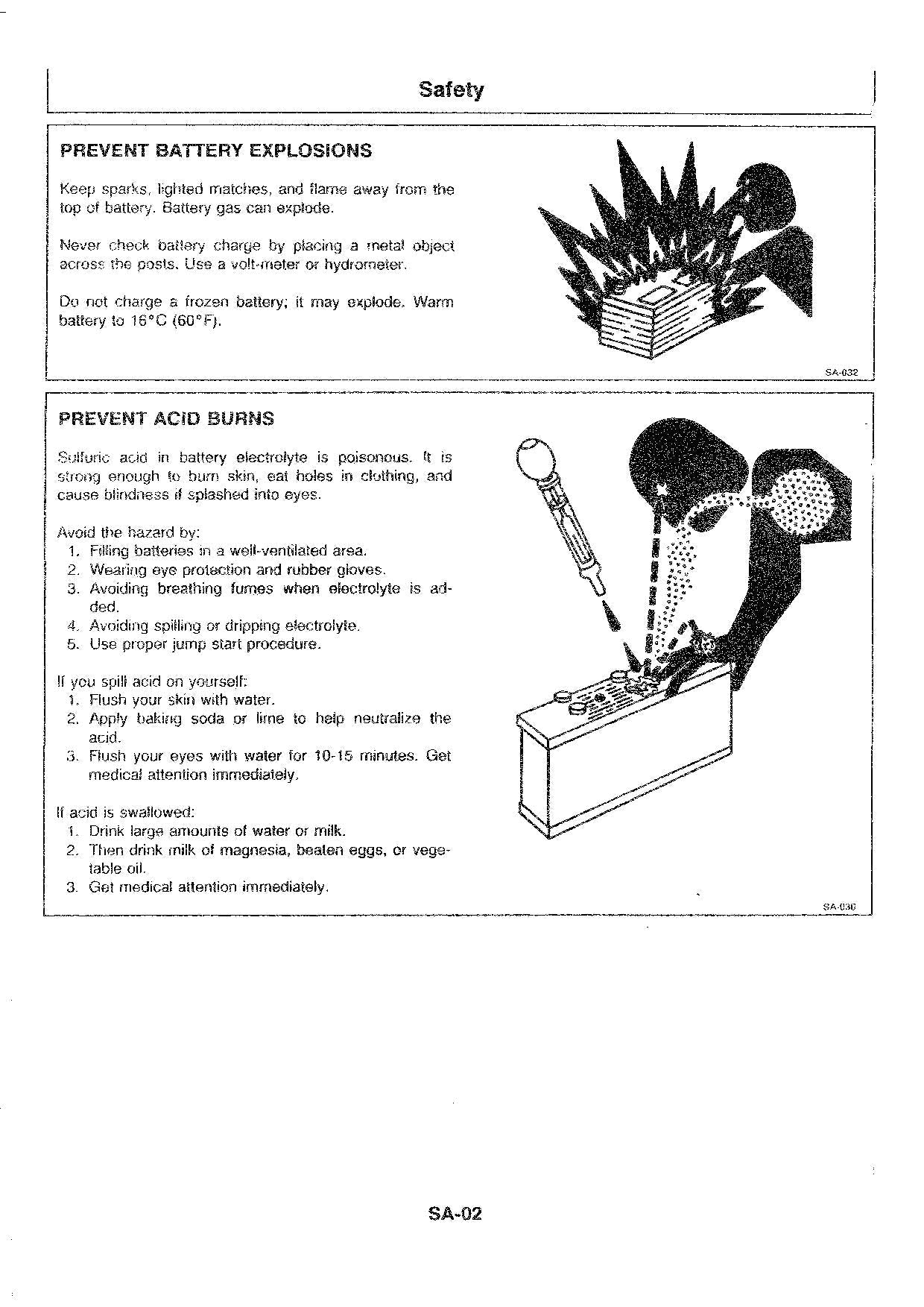Hitachi EX15 EX22 EX30 Excavator Operational Test Troubleshooting Service manual