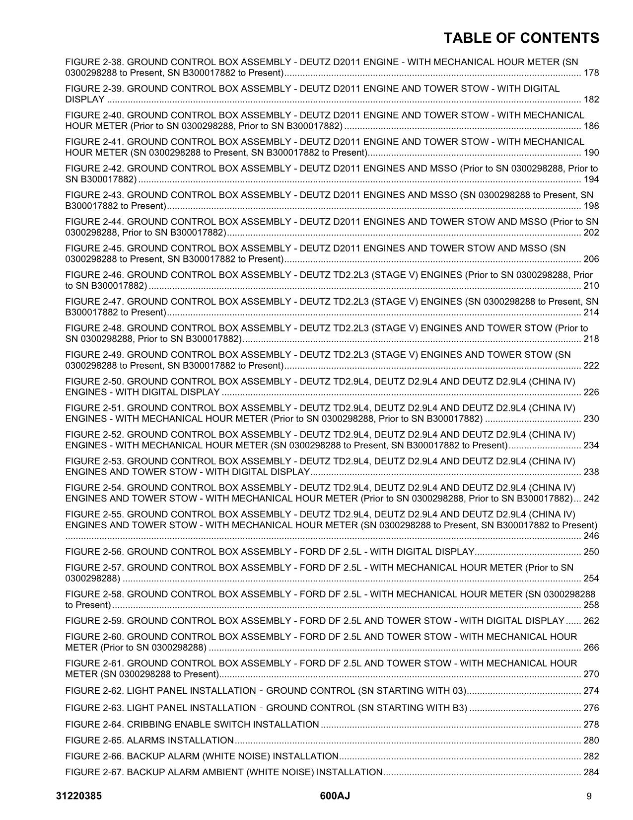 JLG 600AJ Boom Lift Parts Catalog Manual 31220385