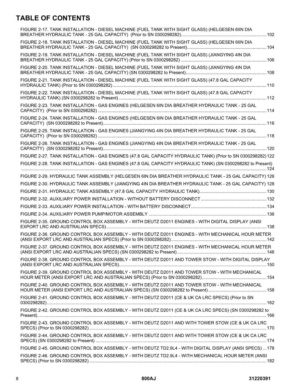 JLG 800AJ Boom Lift Parts Catalog Manual 31220391