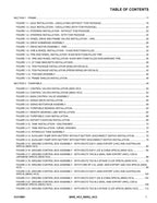 JLG 800S HC3 860SJ HC3 Boom Lift Parts Catalog Manual 31215891