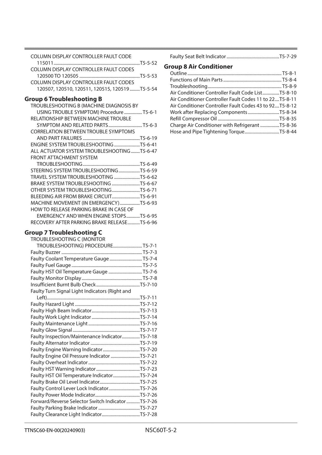 Hitachi ZW100-6 Wheel Loader Technical Manual Troubleshooting +Schematics