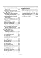 Hitachi ZW100-6 Wheel Loader Technical Manual Troubleshooting +Schematics