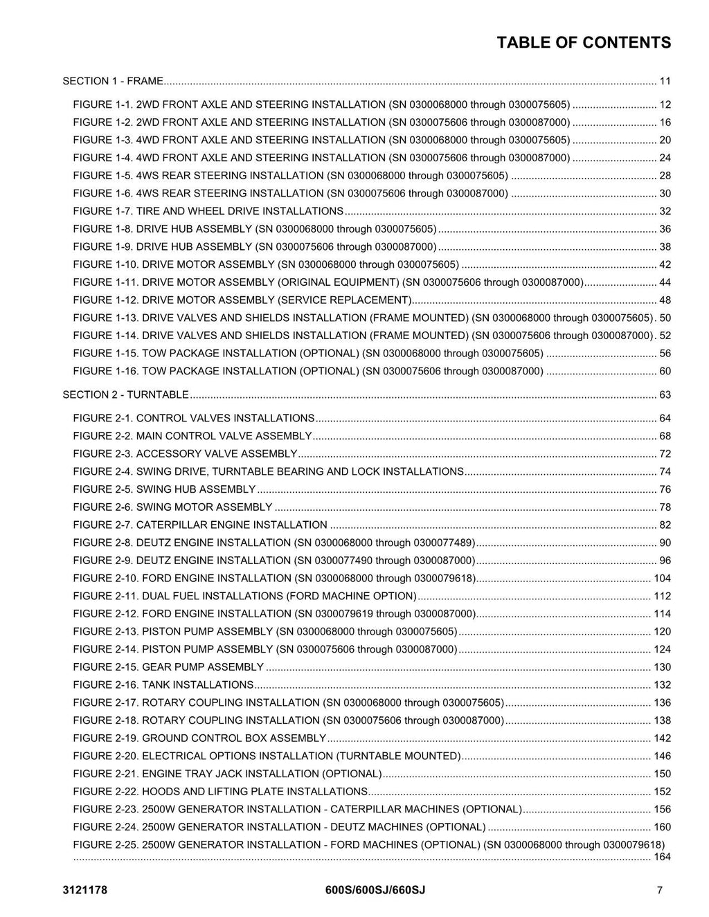 JLG 600S 600SJ 660SJ Boom Lift Parts Catalog Manual 0300068000-0300087000