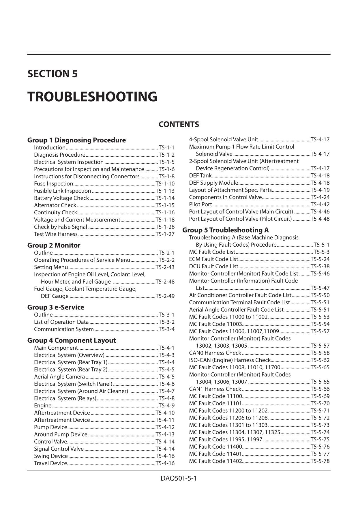 HITACHI ZX130-6 ZX130LCN-6 Excavator Troubleshooting +Schematic Technical Manual