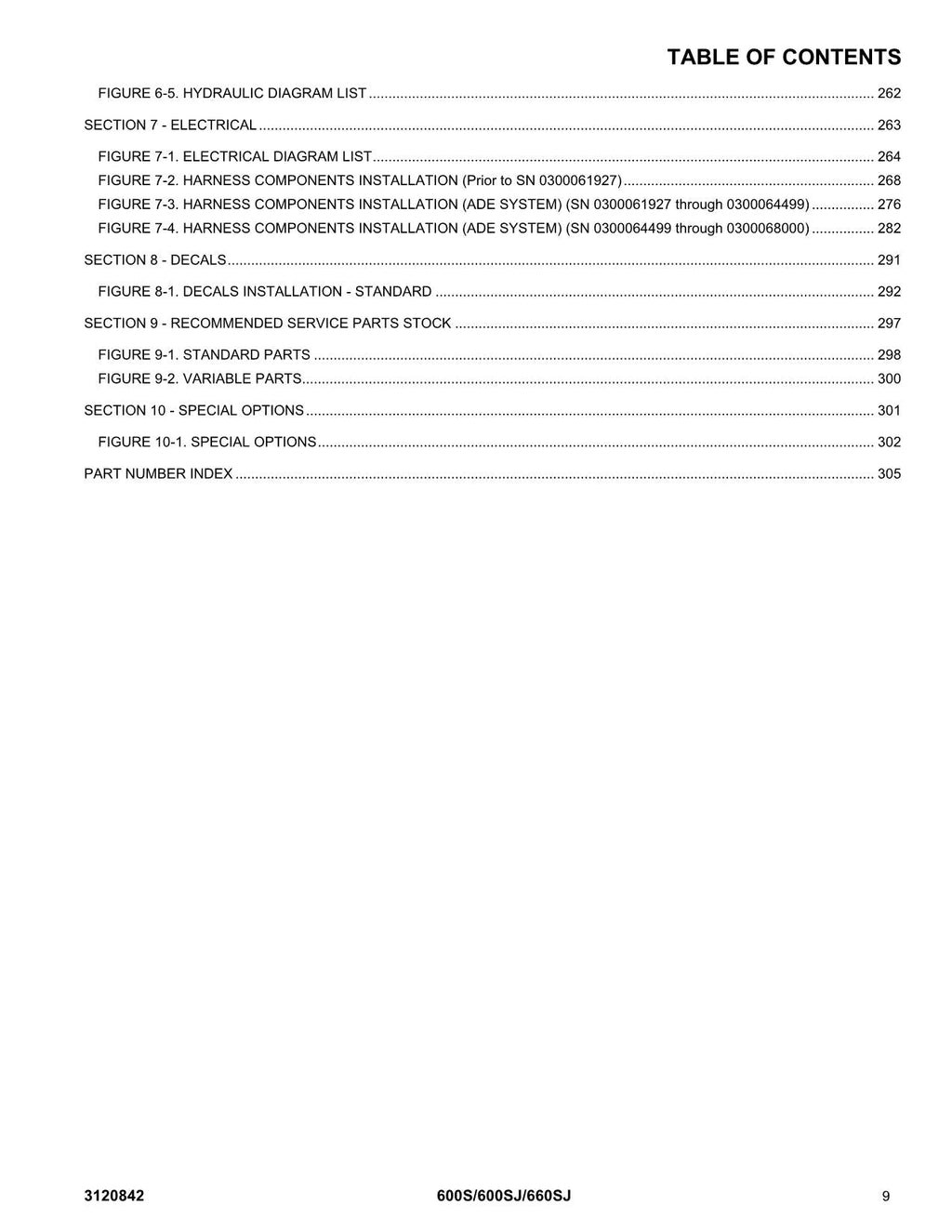 JLG 600S 600SJ 660SJ Boom Lift Parts Catalog Manual 3120842