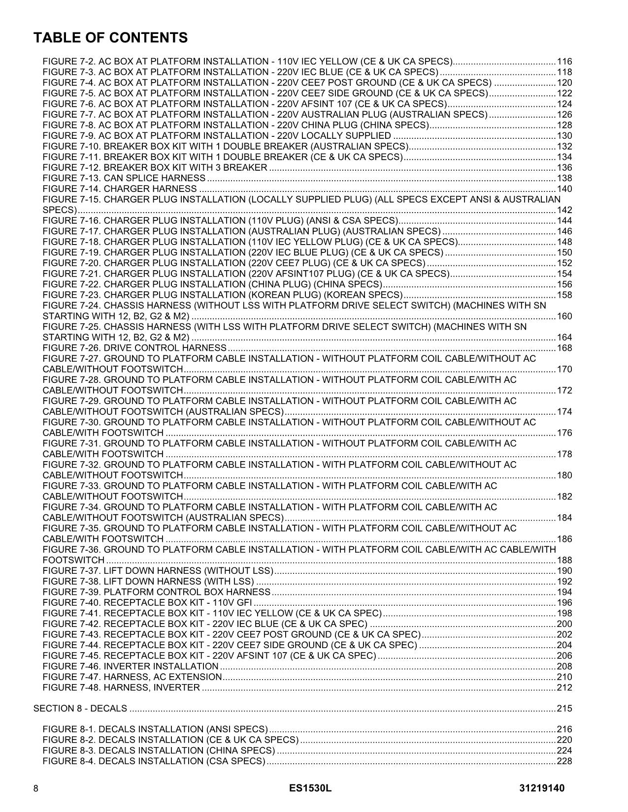Manual del catálogo de piezas del elevador de tijera JLG ES1530L