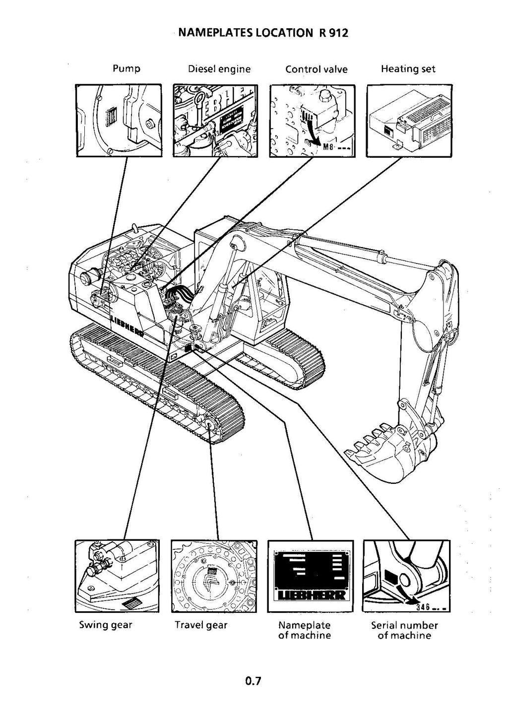 Liebherr R912 Litronic Excavator Operators manual serial 777