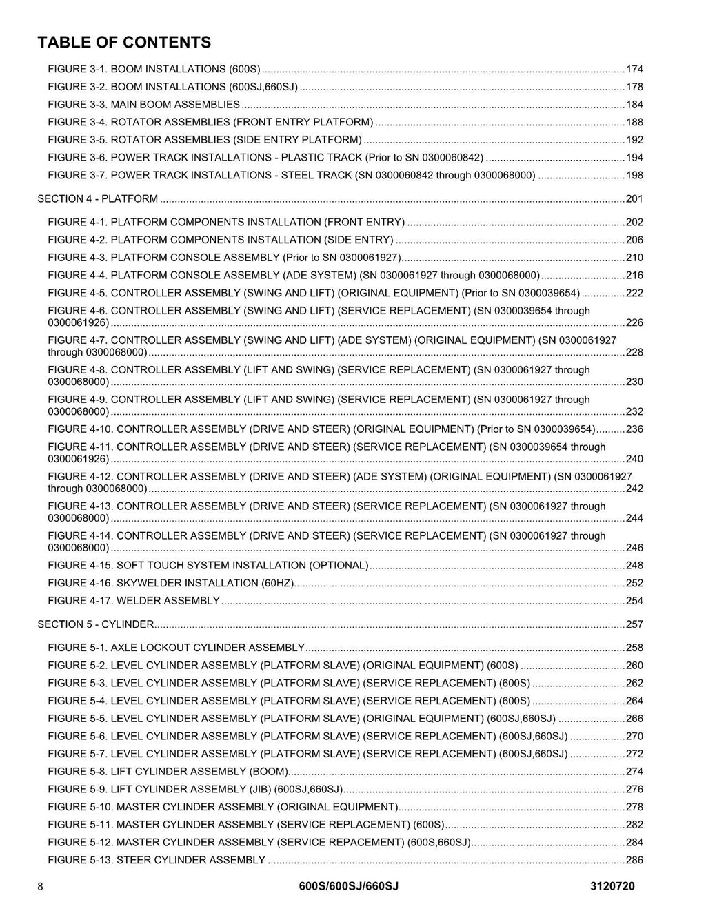 JLG 600S 600SJ 660SJ Boom Lift Parts Catalog Manual Prior to 0300068000