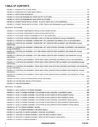 JLG 600S 600SJ 660SJ Boom Lift Parts Catalog Manual Prior to 0300068000