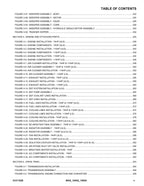SKYTRAK 10042 10054 8042 Telehandler Parts Catalog Manual