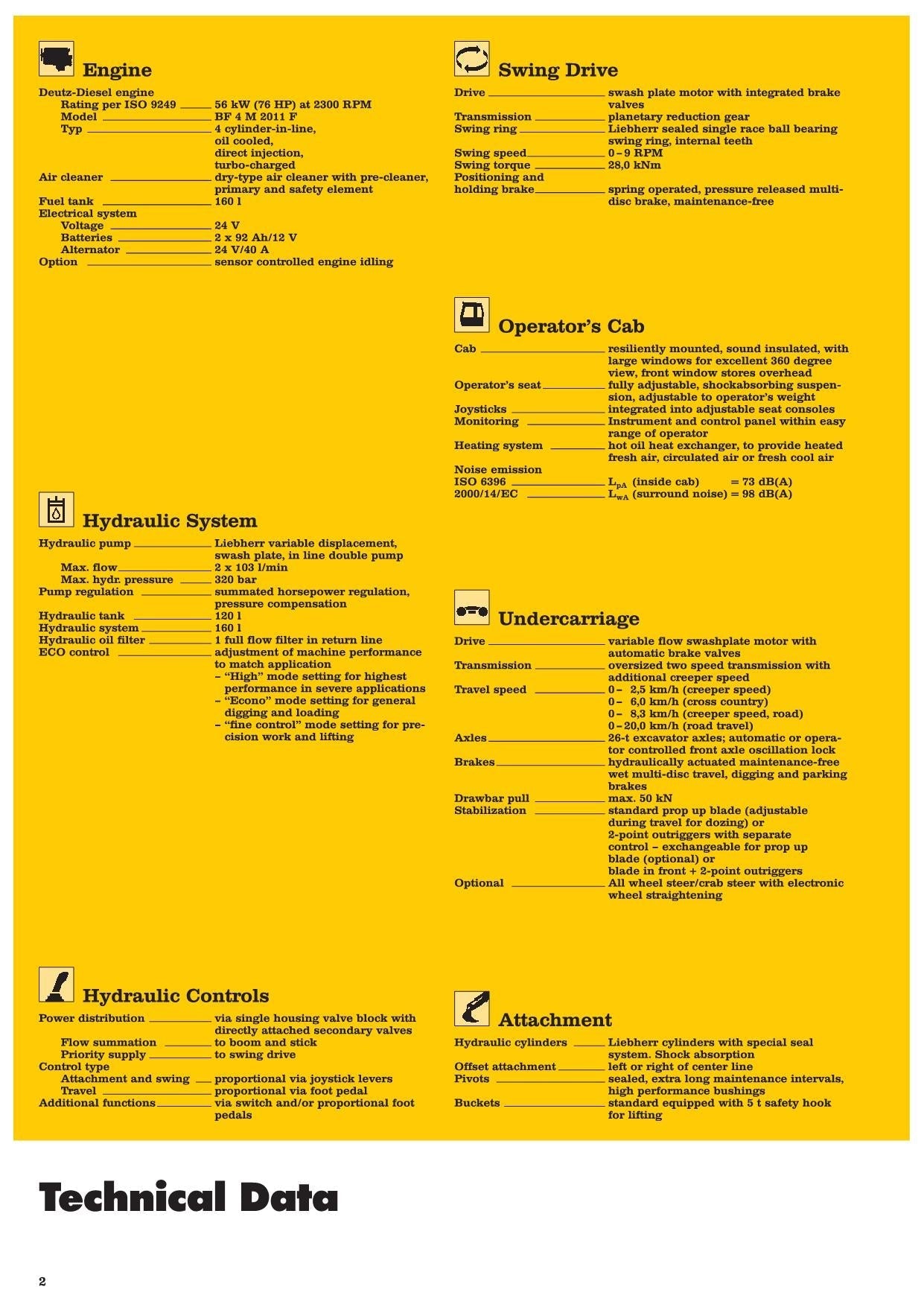 Liebherr A308 Excavator  Operators manual