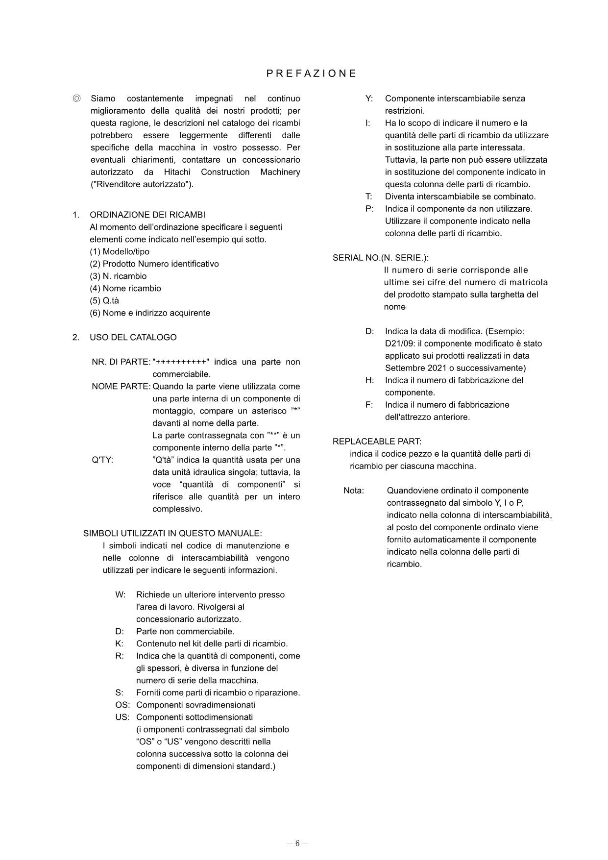 Hitachi ZW550-6 Equipment Component Wheel Loader Parts Catalog Manual