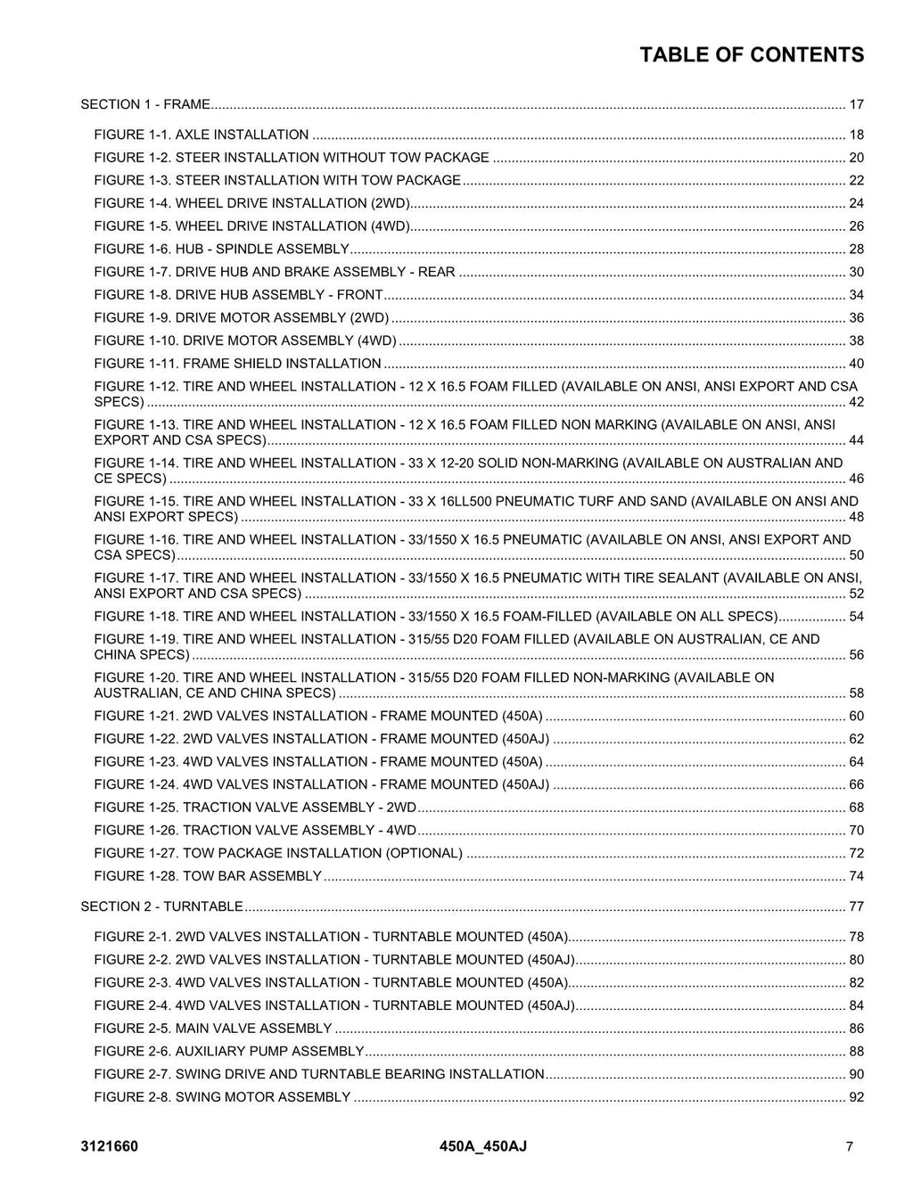 JLG 450A 450AJ Boom Lift Parts Catalog Manual 3121660