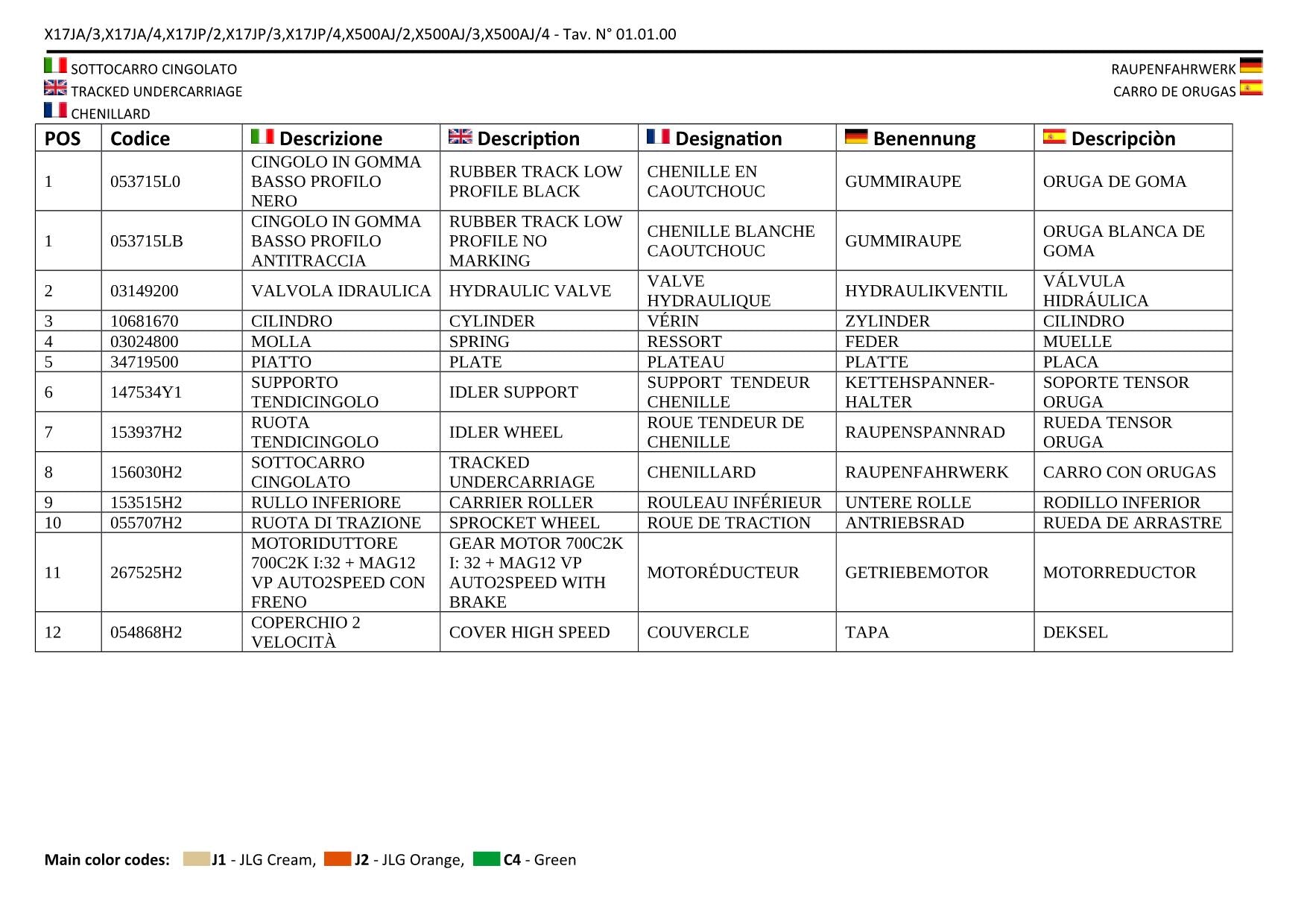 Catálogo de piezas de la excavadora compacta JLG GEN 2 X17JP GEN 2 X500AJ Manual en varios idiomas