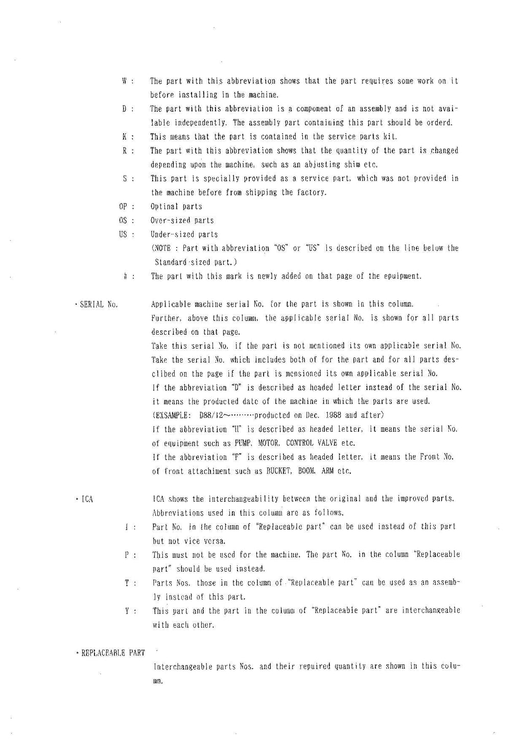 Hitachi LX150 Wheel Loader Equipment Component Parts Catalog Manual SN 0101-up