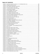 Manual del catálogo de piezas del manipulador telescópico JLG G5-18A 31221596