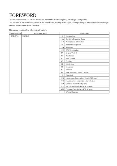 HITACHI 6HK1 TIER 4 ENGINE SERVICE MANUAL